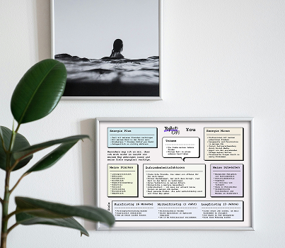 Hochwertiger Druck deines persönlichen Plakats